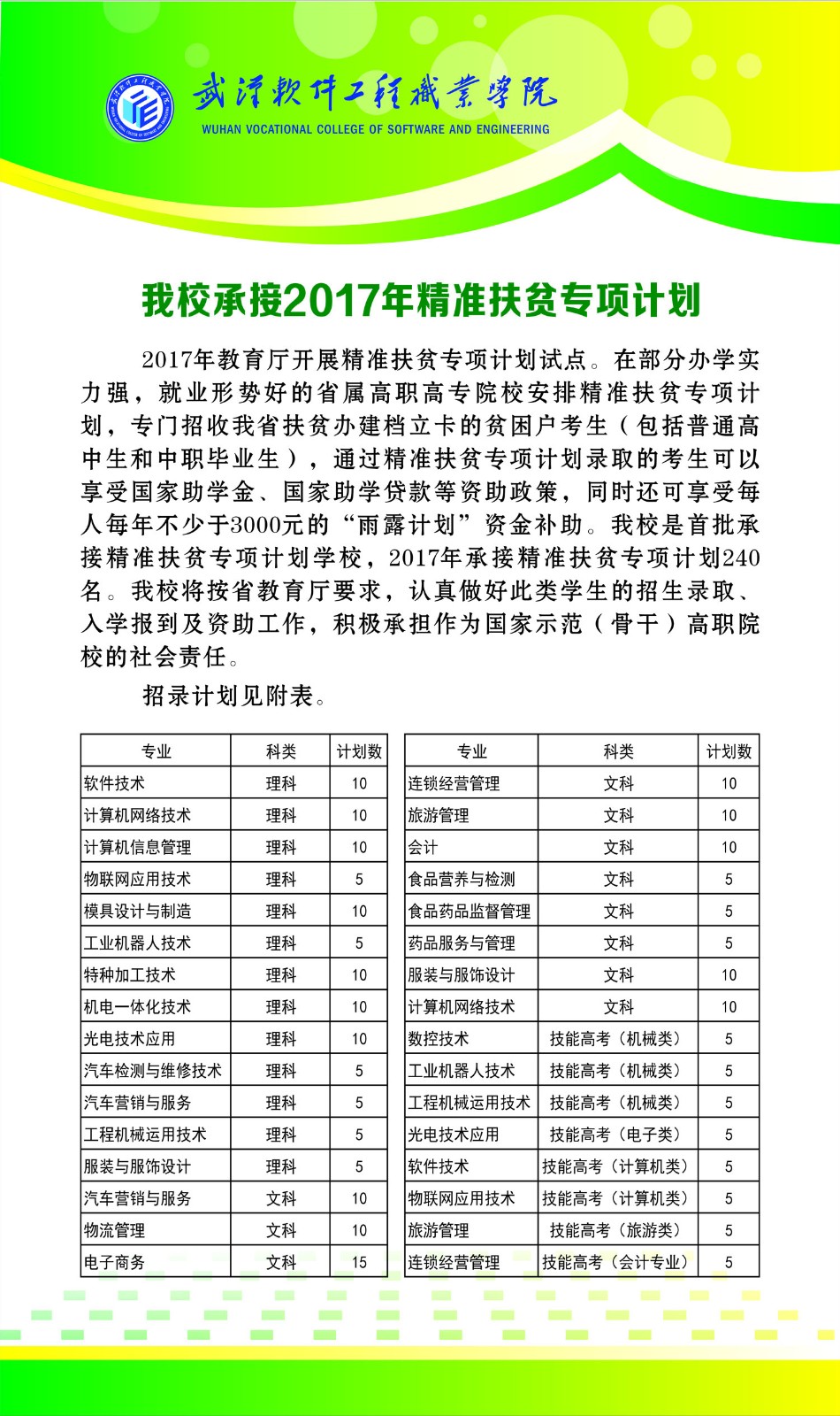 精准扶贫计划.jpg